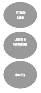 Private Label | Labels & Packaging | Quality
