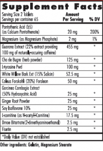 Nutrition Facts Label