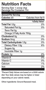 Nutrition Facts Label