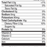 Grains_supp
