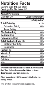 Nutrition Facts Label