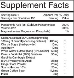 Nutrition Facts Label