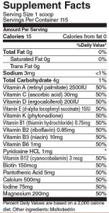 Nutrition Facts Label