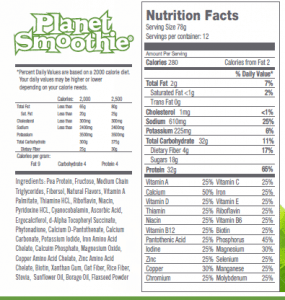 Nutrition Facts Label