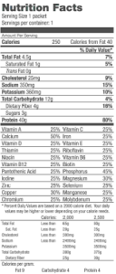 Nutrition Facts Label