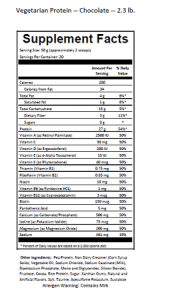 Nutrition Facts Label