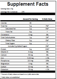 KETO panel 2