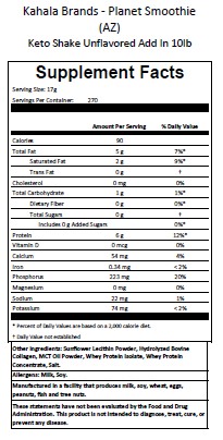 keto panel